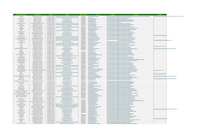 copy paste data entry typing data mining data collection